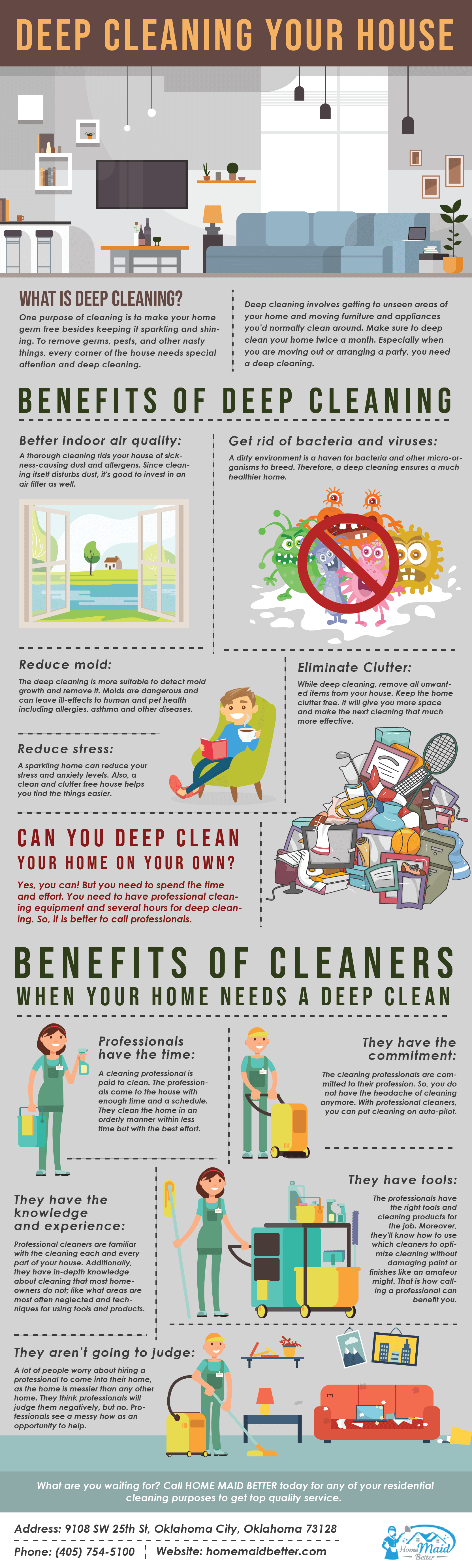 Deep Cleaning Services